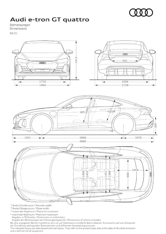 Audi e-tron GT quattro
