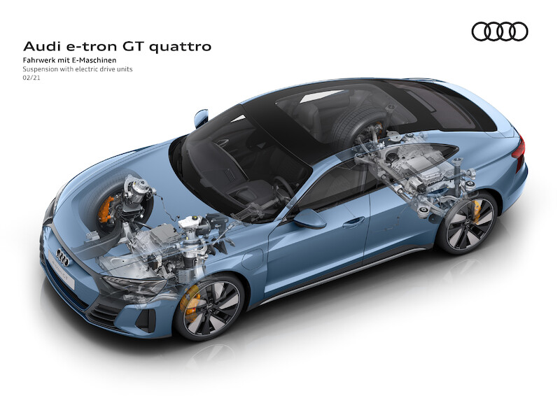Audi e-tron GT quattro