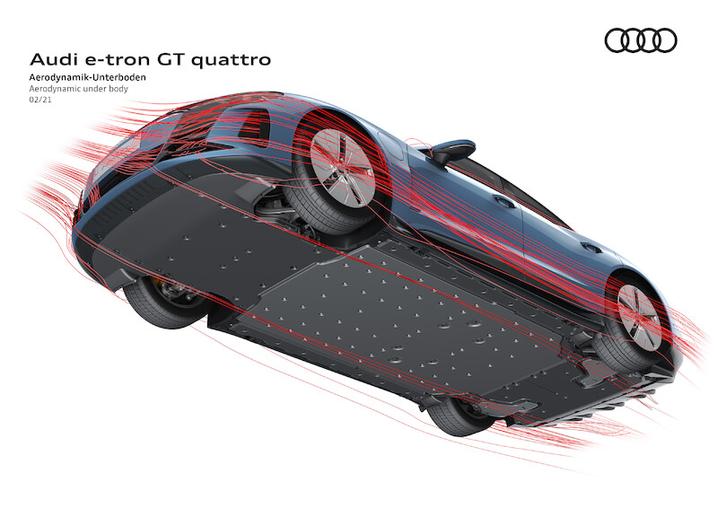 Audi e-tron GT quattro