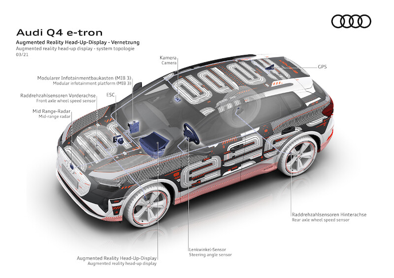 Nowy wymiar mobilności elektrycznej: Audi Q4 e-tron wyznacza standardy w zakresie wnętrza i systemów obsługi