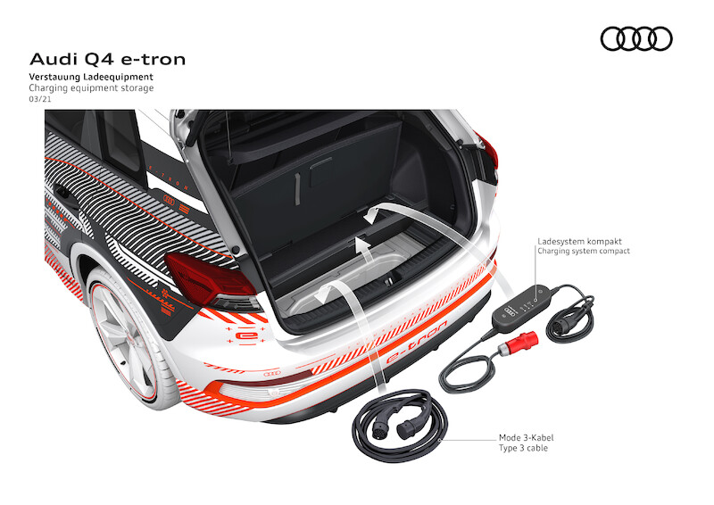 Nowy wymiar mobilności elektrycznej: Audi Q4 e-tron wyznacza standardy w zakresie wnętrza i systemów obsługi