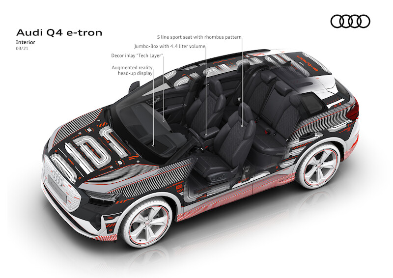 Nowy wymiar mobilności elektrycznej: Audi Q4 e-tron wyznacza standardy w zakresie wnętrza i systemów obsługi