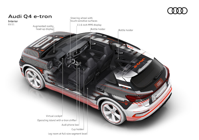 Nowy wymiar mobilności elektrycznej: Audi Q4 e-tron wyznacza standardy w zakresie wnętrza i systemów obsługi