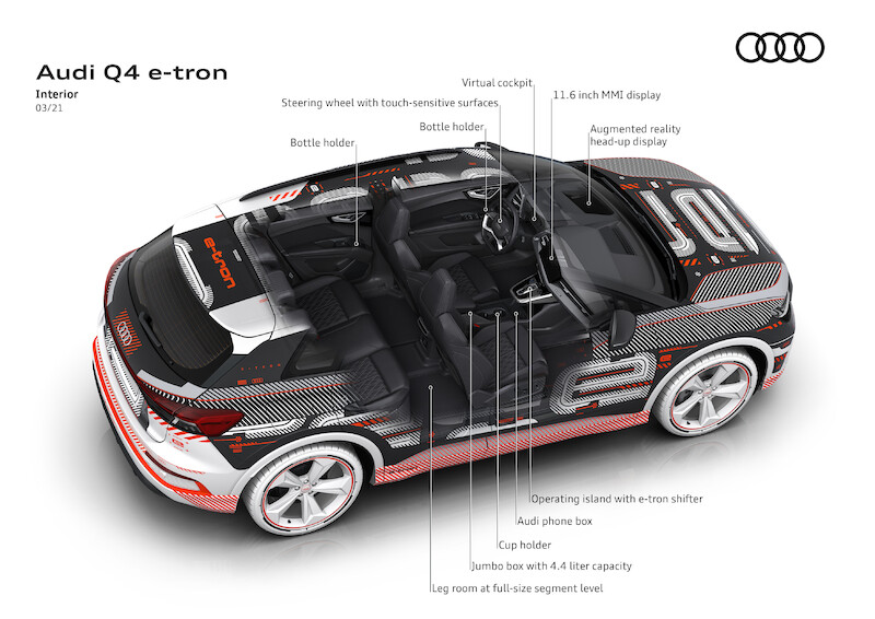 Nowy wymiar mobilności elektrycznej: Audi Q4 e-tron wyznacza standardy w zakresie wnętrza i systemów obsługi