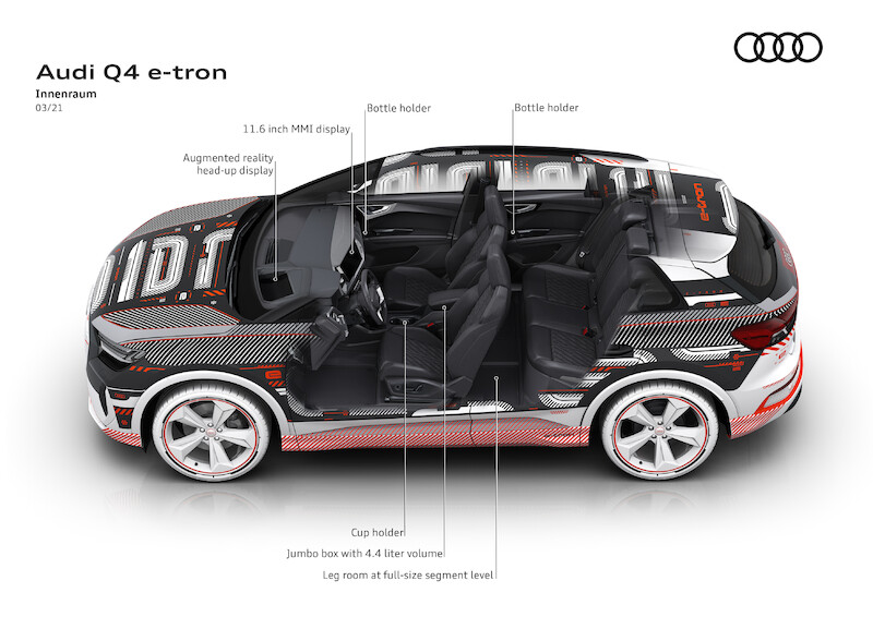 Nowy wymiar mobilności elektrycznej: Audi Q4 e-tron wyznacza standardy w zakresie wnętrza i systemów obsługi