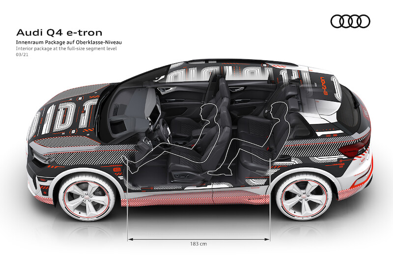 Nowy wymiar mobilności elektrycznej: Audi Q4 e-tron wyznacza standardy w zakresie wnętrza i systemów obsługi