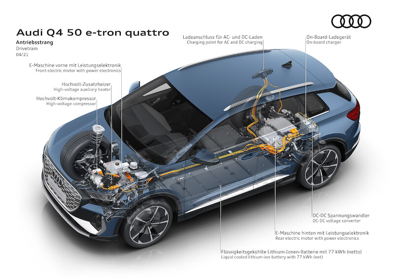 Audi Q4 e-tron