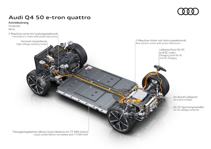 Audi Q4 e-tron