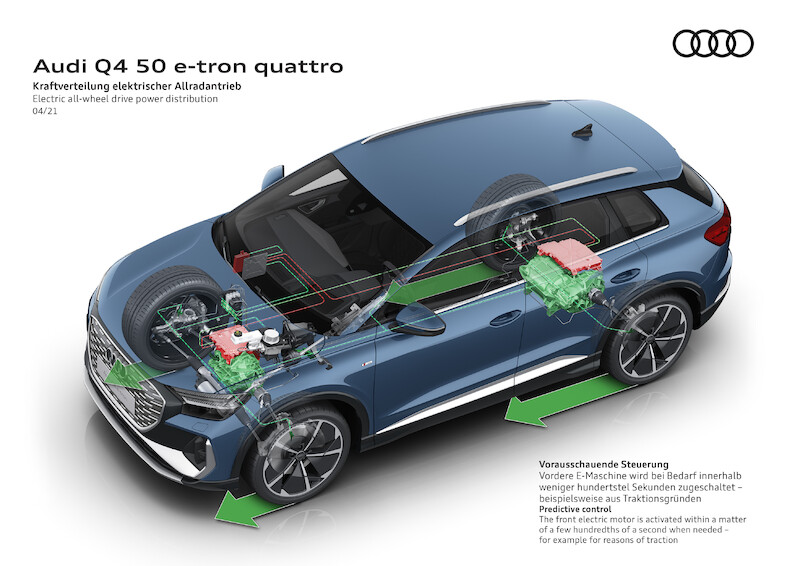 Audi Q4 e-tron