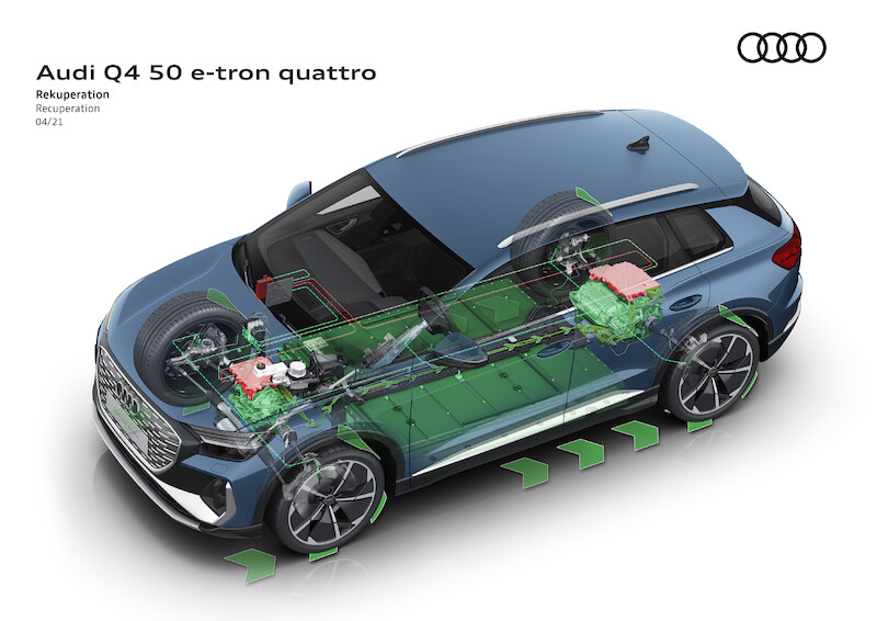 Audi Q4 e-tron