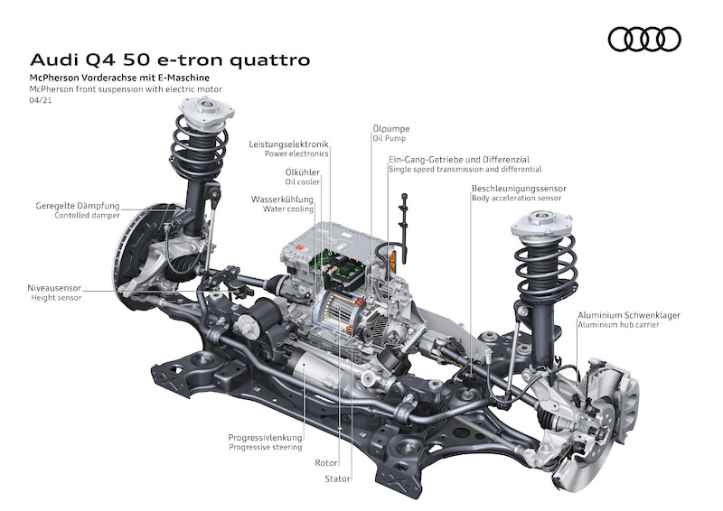 Audi Q4 e-tron