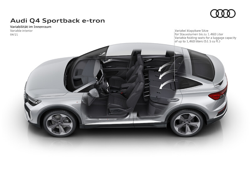 Audi Q4 Sportback e-tron
