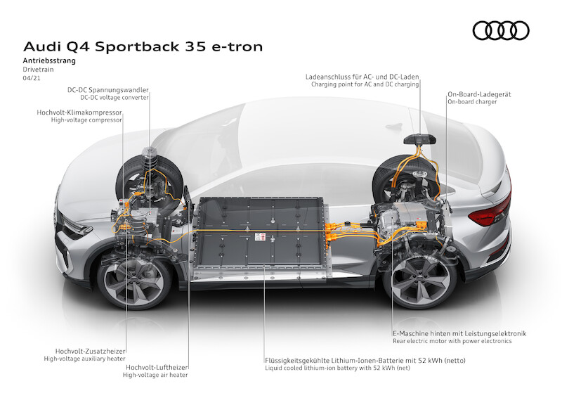 Audi Q4 Sportback e-tron