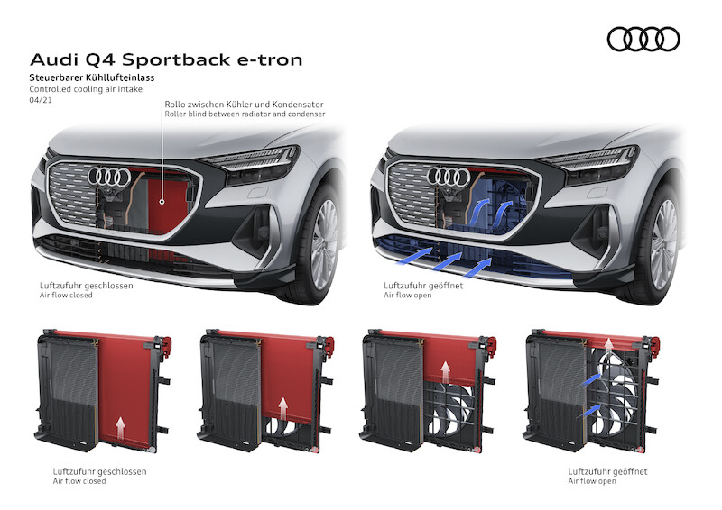 Audi Q4 Sportback e-tron