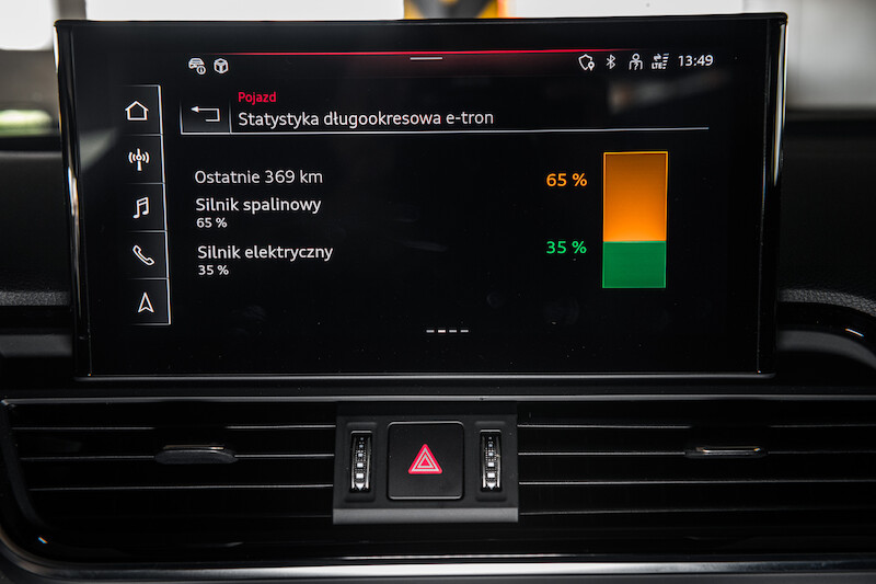 Audi Q5 Sportback 55 TFSIe