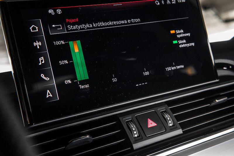 Audi Q5 Sportback 55 TFSIe