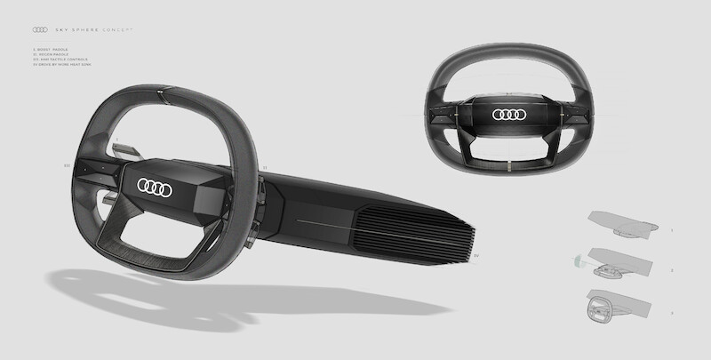 Audi skysphere concept - przyszłość stoi przed nami otworem