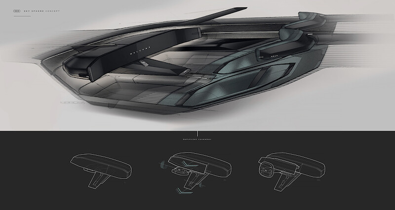 Audi skysphere concept - przyszłość stoi przed nami otworem