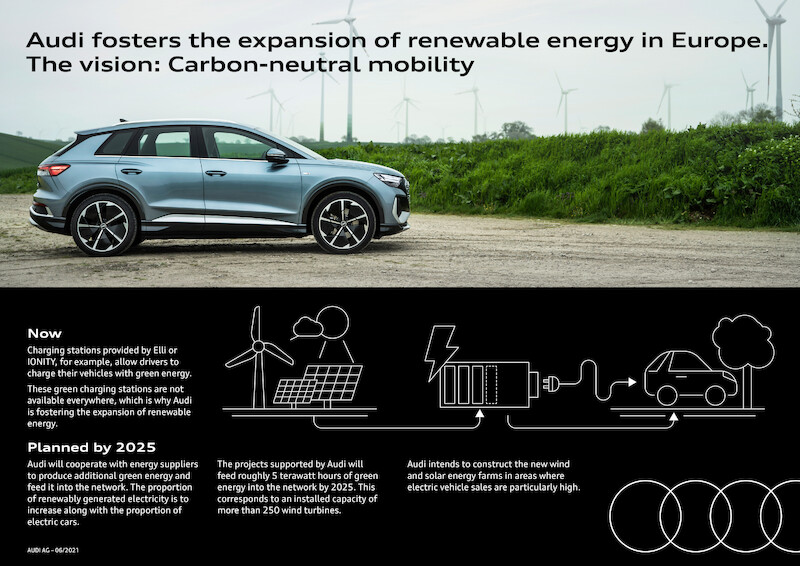 Audi na drodze ku mobilności neutralnej klimatycznie