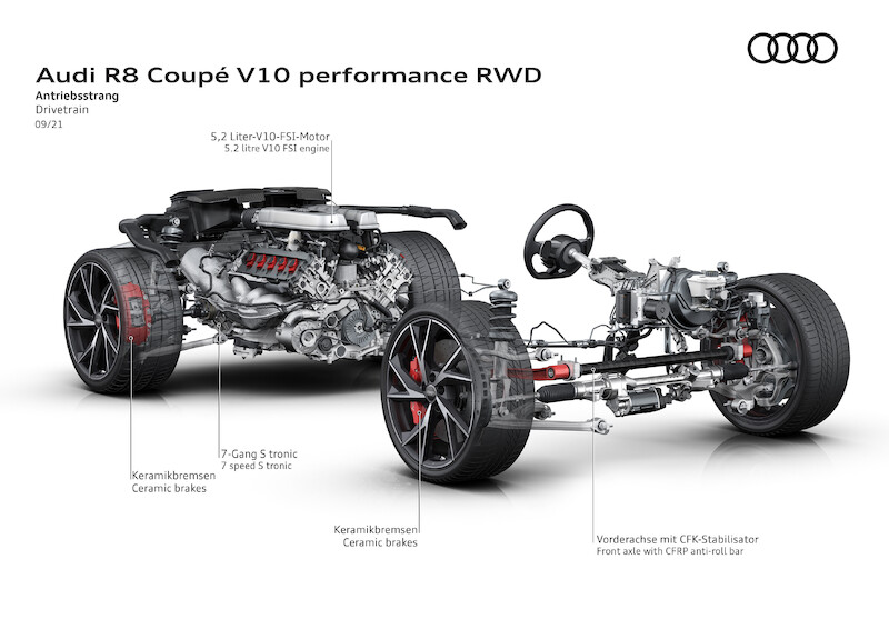 Czysta radość z jazdy w połączeniu z doskonałymi osiągami: Audi R8 V10 performance RWD