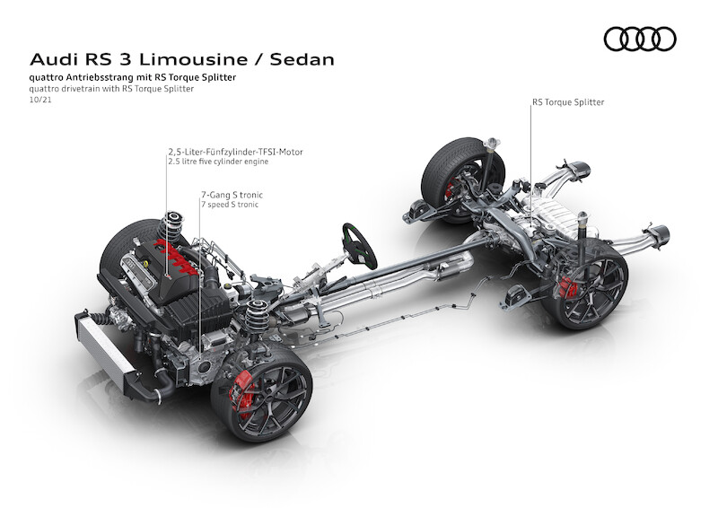 Audi RS 3 Limousine