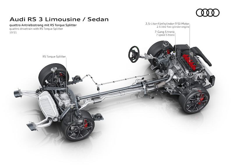 Audi RS 3 Limousine