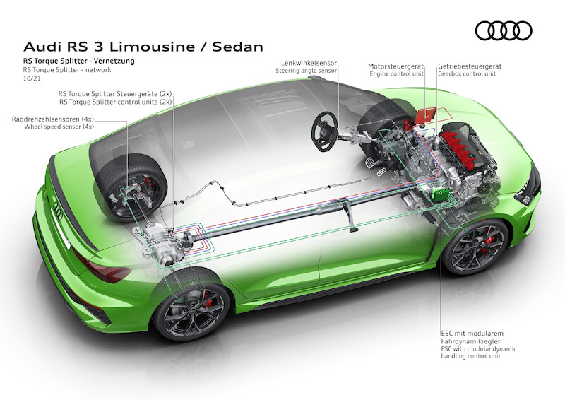 Audi RS 3 Limousine