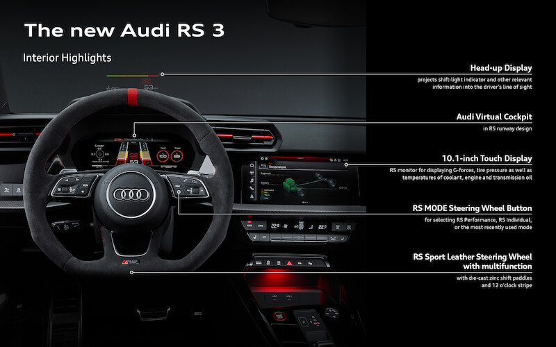 Audi RS 3 Sportback