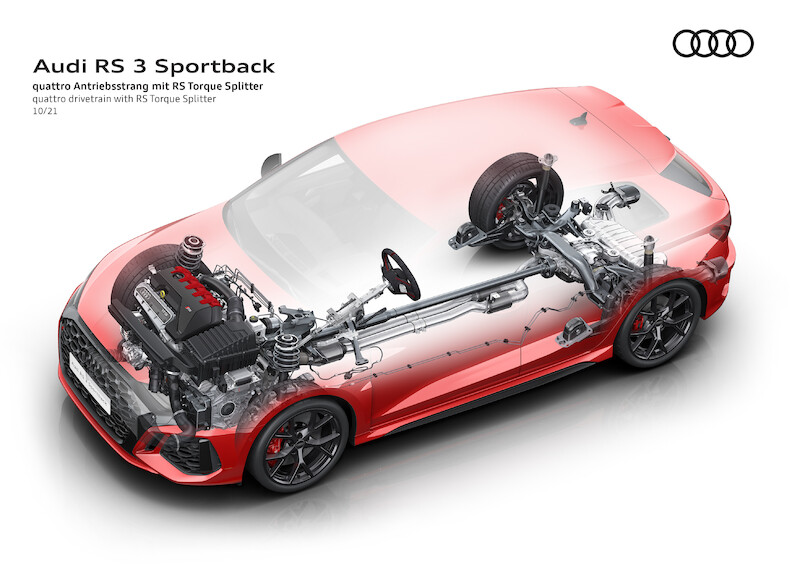 Audi RS 3 Sportback