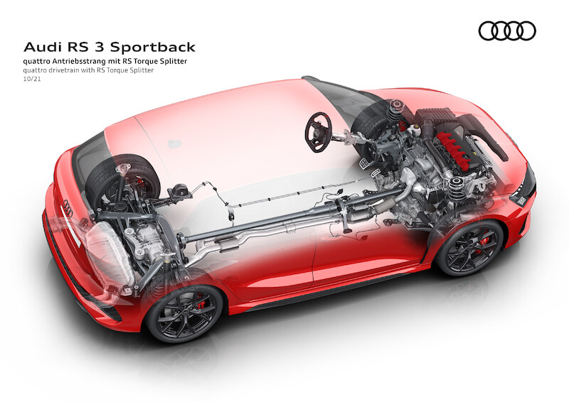 Audi RS 3 Sportback