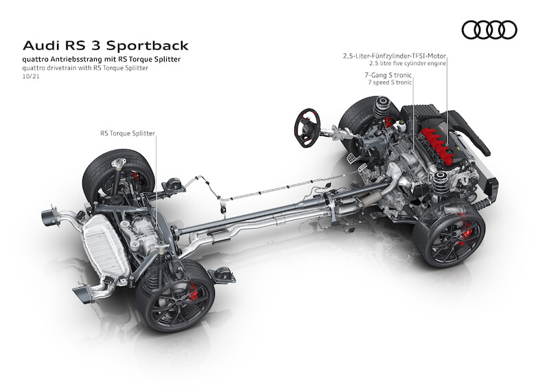 Audi RS 3 Sportback