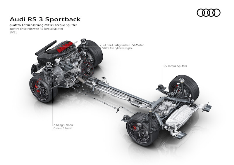 Audi RS 3 Sportback