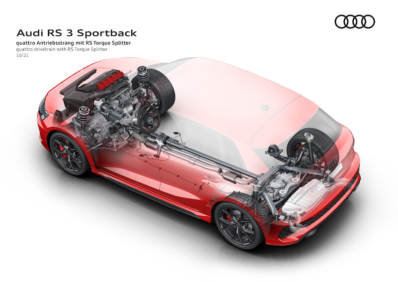 Audi RS 3 Sportback