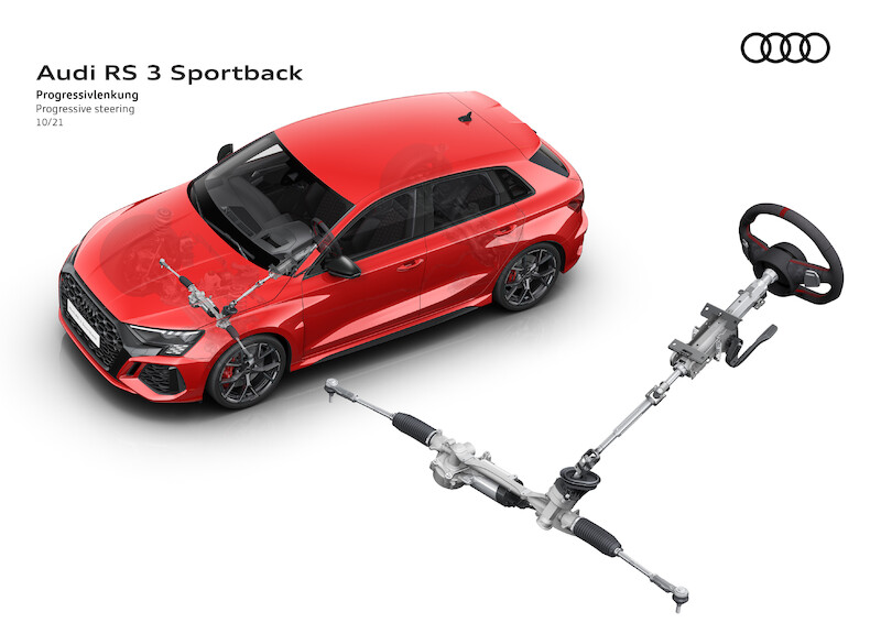 Audi RS 3 Sportback