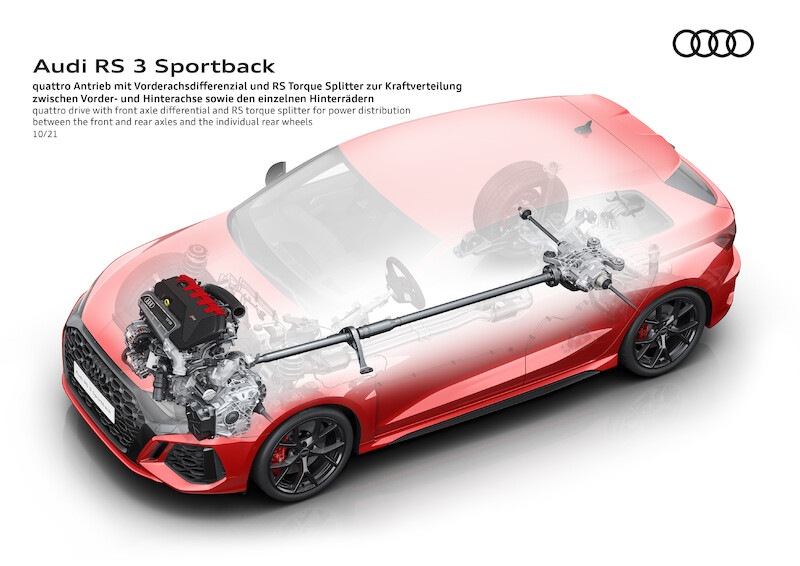 Audi RS 3 Sportback