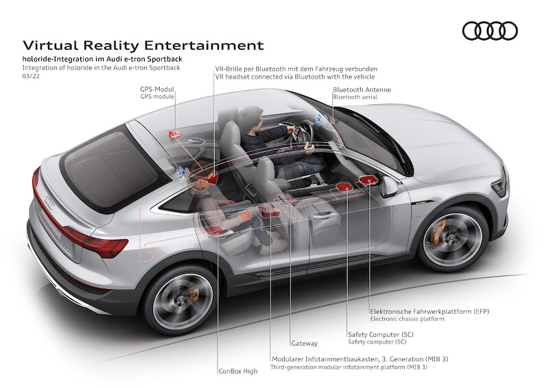 Już latem 2022 r. Audi stanie się pierwszym na świecie producentem z branży motoryzacyjnej, który przekształci samochód w platformę doświadczeń ze świata virtual reality