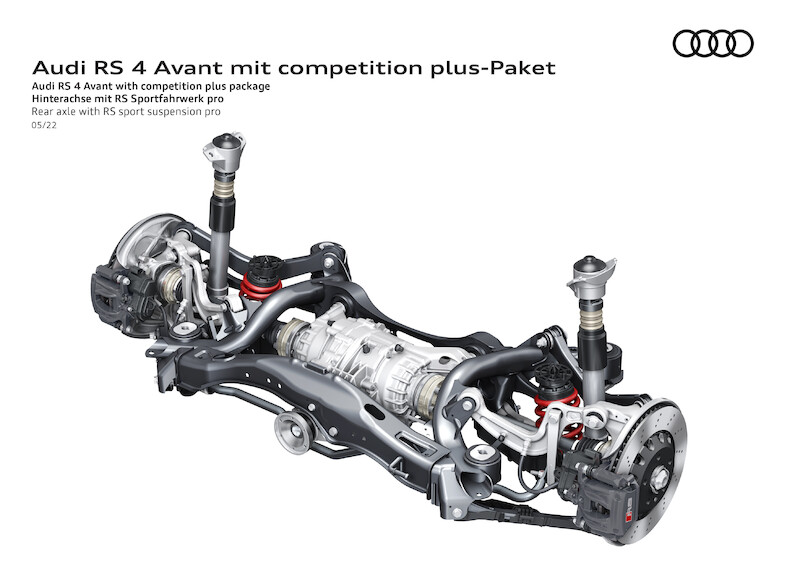 Emocje na najwyższych obrotach: nowe pakiety Competition dla Audi RS 4 Avant i Audi RS 5