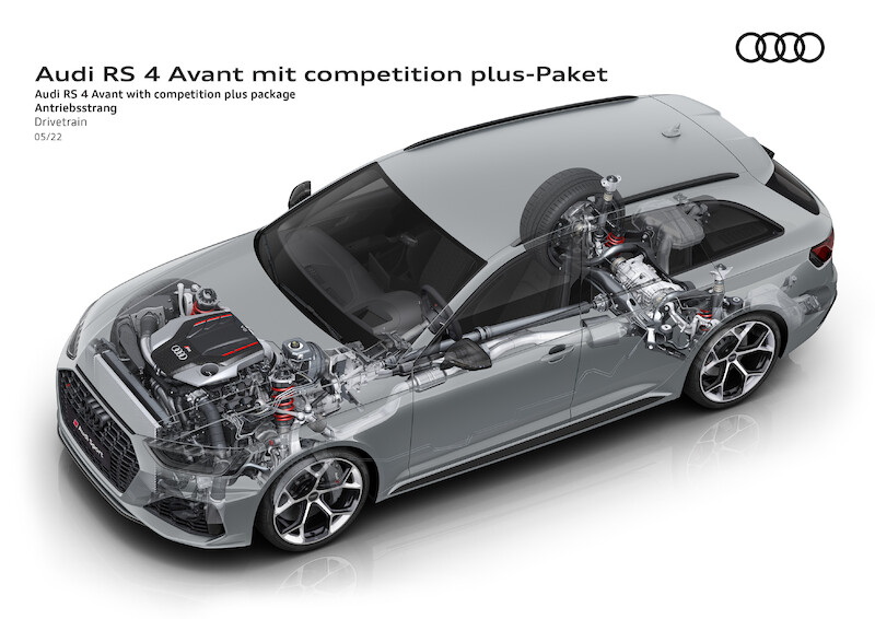 Emocje na najwyższych obrotach: nowe pakiety Competition dla Audi RS 4 Avant i Audi RS 5