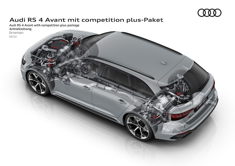 Emocje na najwyższych obrotach: nowe pakiety Competition dla Audi RS 4 Avant i Audi RS 5