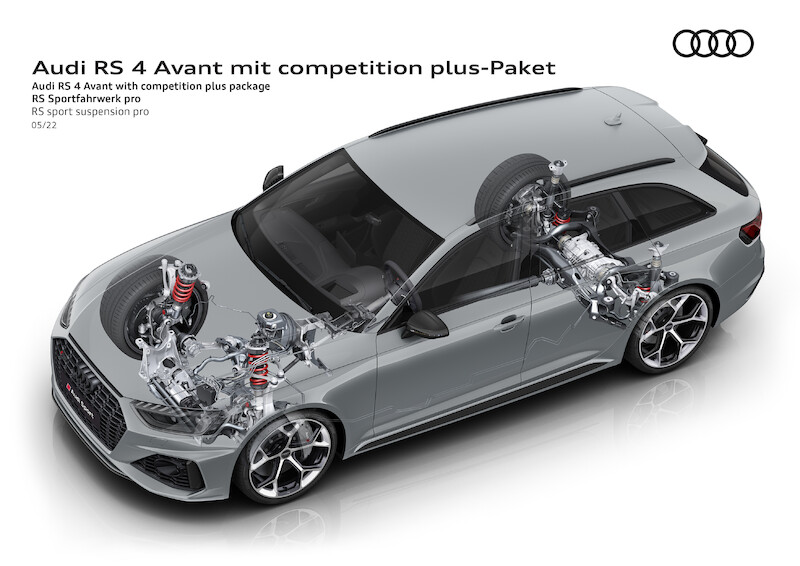 Emocje na najwyższych obrotach: nowe pakiety Competition dla Audi RS 4 Avant i Audi RS 5