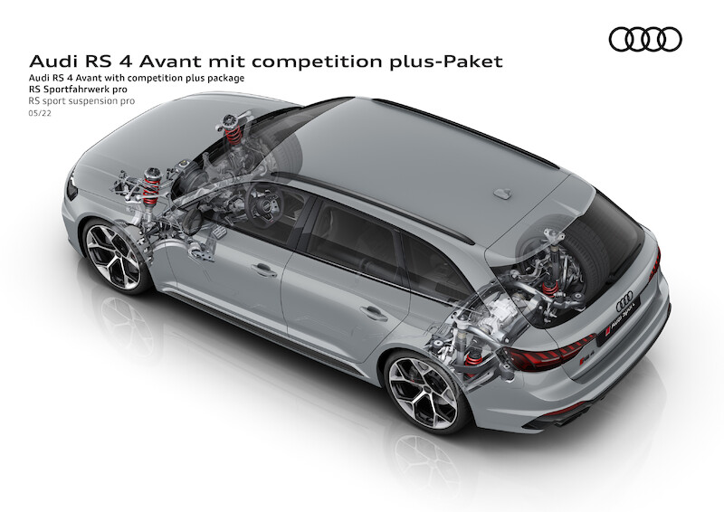 Emocje na najwyższych obrotach: nowe pakiety Competition dla Audi RS 4 Avant i Audi RS 5
