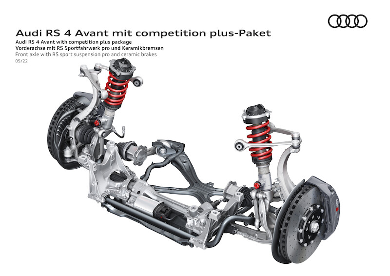 Emocje na najwyższych obrotach: nowe pakiety Competition dla Audi RS 4 Avant i Audi RS 5