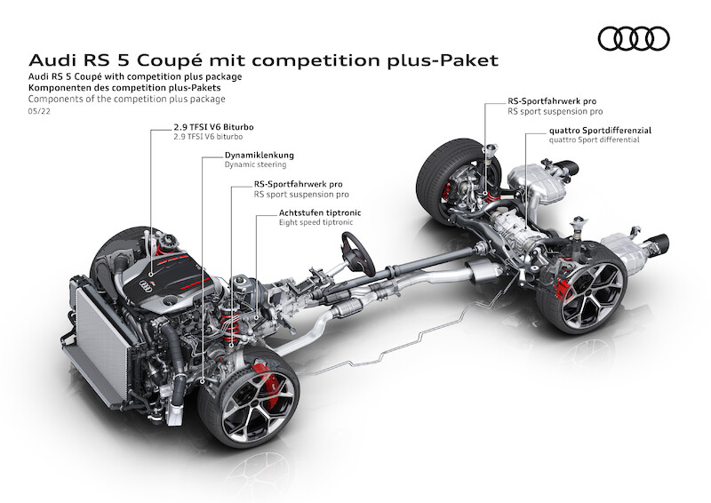 Audi RS 5 Coupé Competition Plus