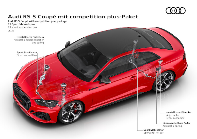 Audi RS 5 Coupé Competition Plus