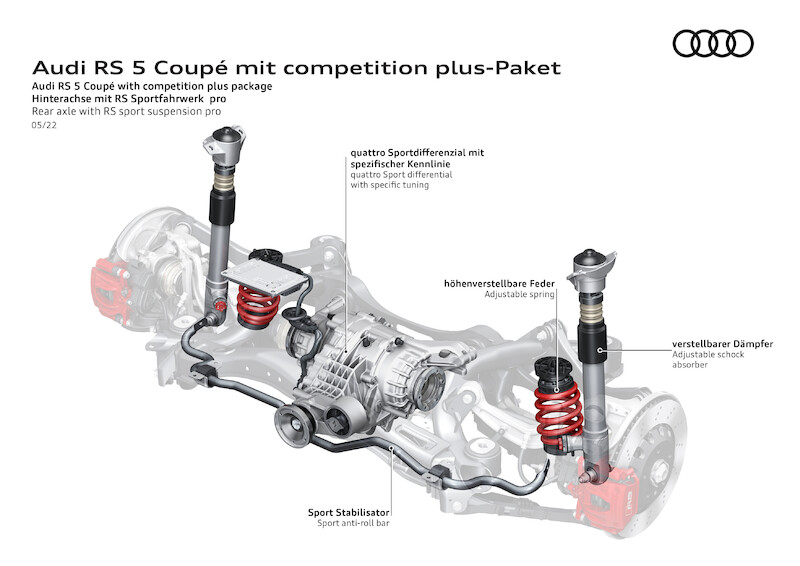 Audi RS 5 Coupé Competition Plus