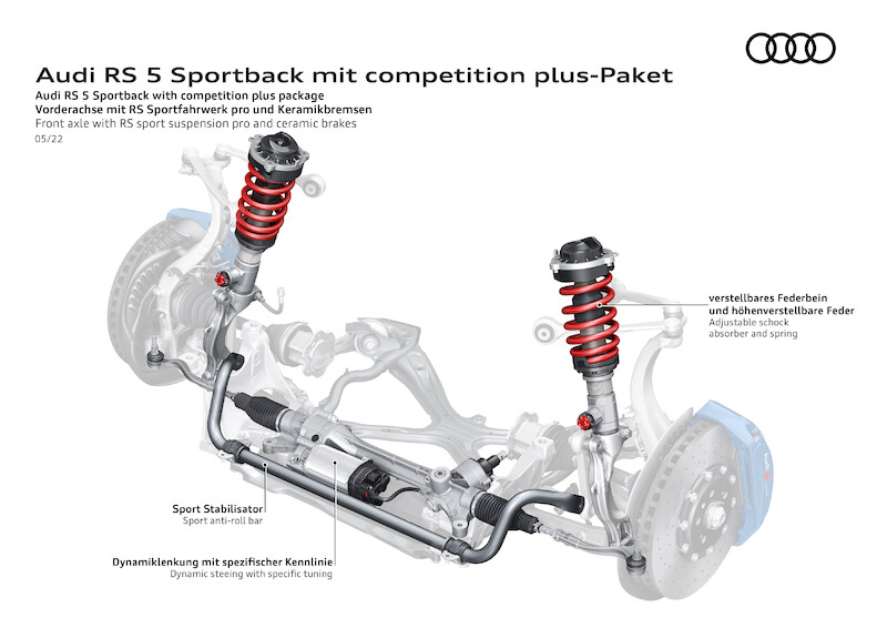 Audi RS 5 Sportback Competition Plus