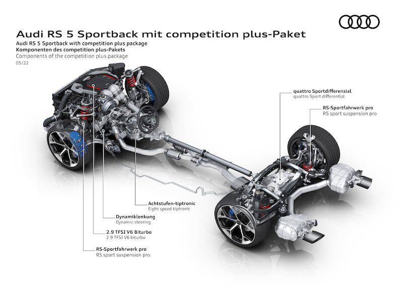 Audi RS 5 Sportback Competition Plus