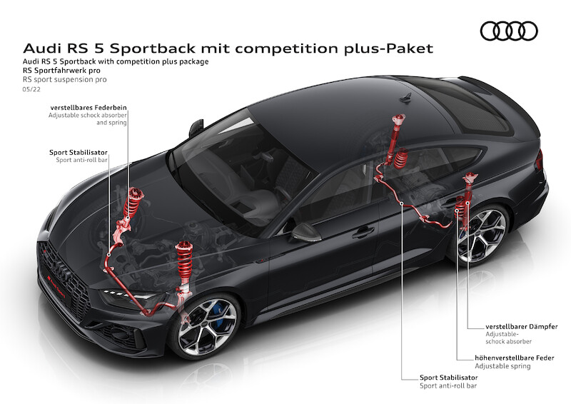 Audi RS 5 Sportback Competition Plus