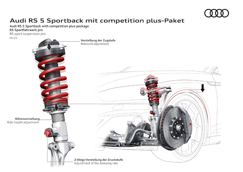 Audi RS 5 Sportback Competition Plus