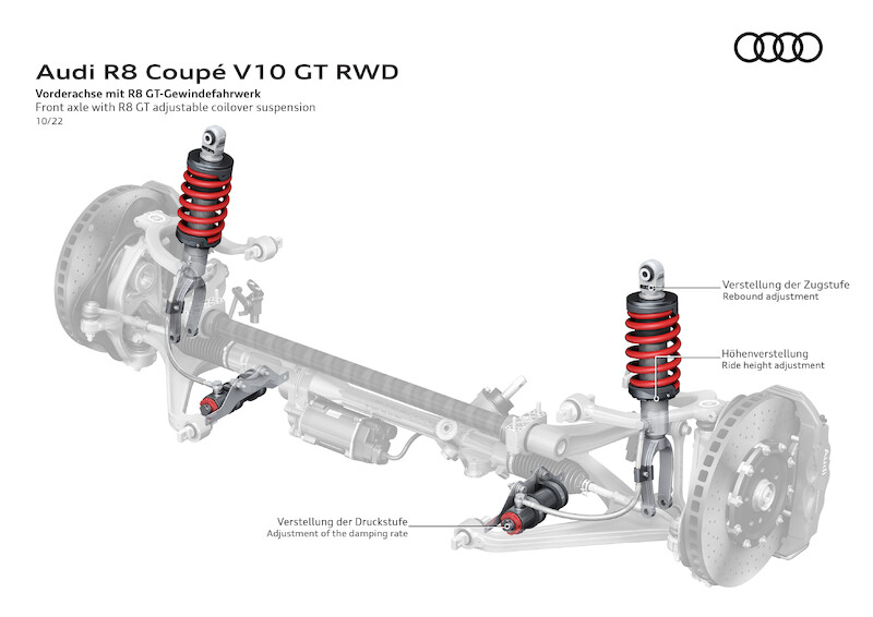 Najwyższe osiągi w swej najczystszej formie: Nowe Audi R8 Coupé V10 GT RWD